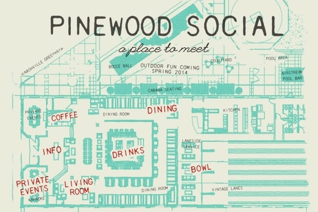 The “Nerd” Behind Pinewood Social:  An Interview with Max Goldberg