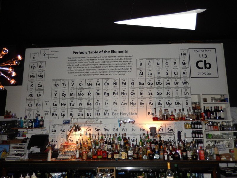 The Periodic chart
