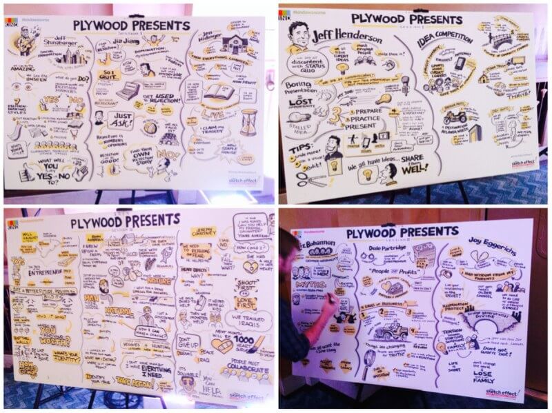 Such a cool visual-- The Sketch Effect team drew cartoons highlighting the major points of each presentation.
