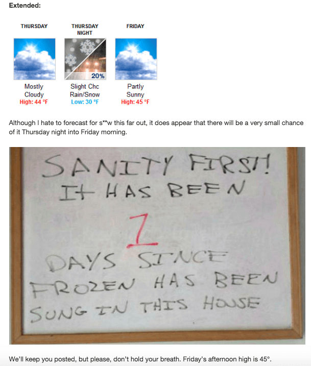Nashville Severe Weather forecast