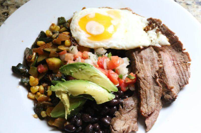 StyleBlueprint Flank steak breakfast