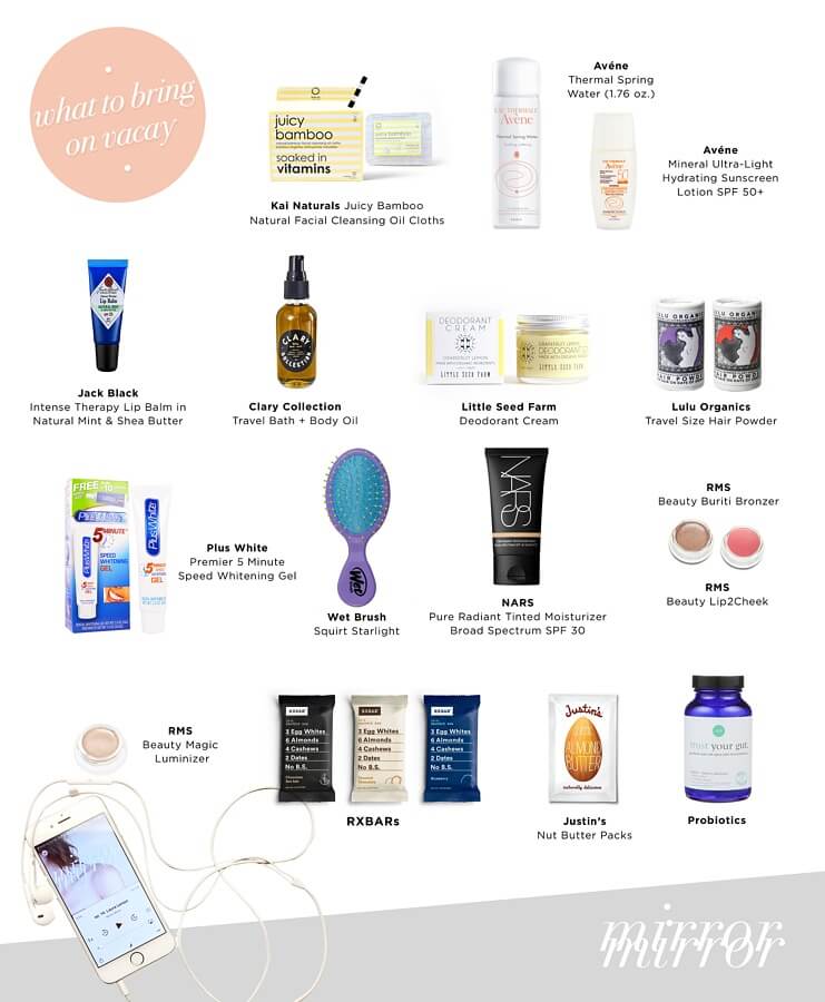 Print out this shopping list to use for all your travels! 