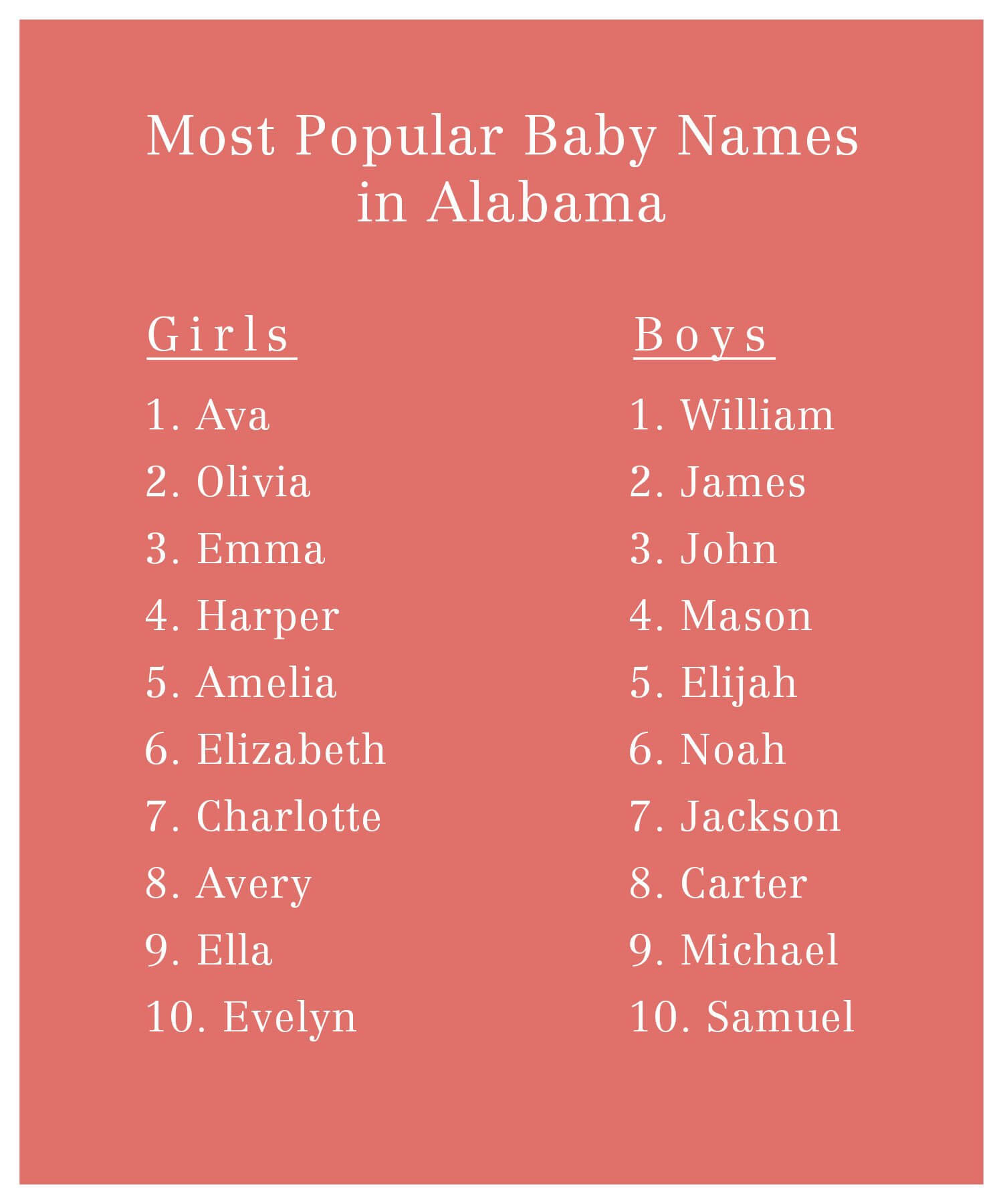 top-10-most-popular-baby-names-in-the-south-by-state