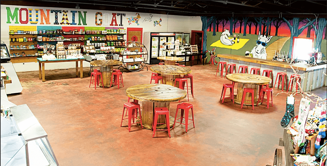Interior Mountain Goat Market