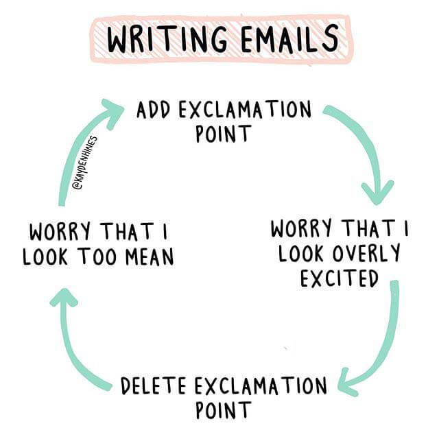 Exclamation point