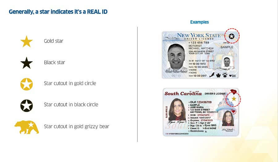 Examples of stars on REAL ID-compliant driver's license