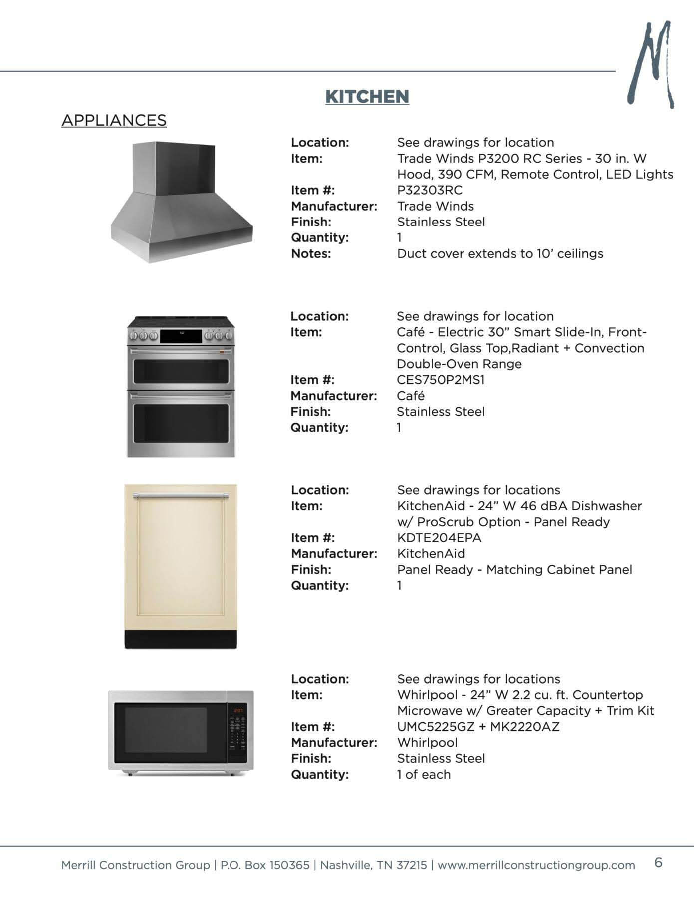 Selection sheet for products for the kitchen renovation