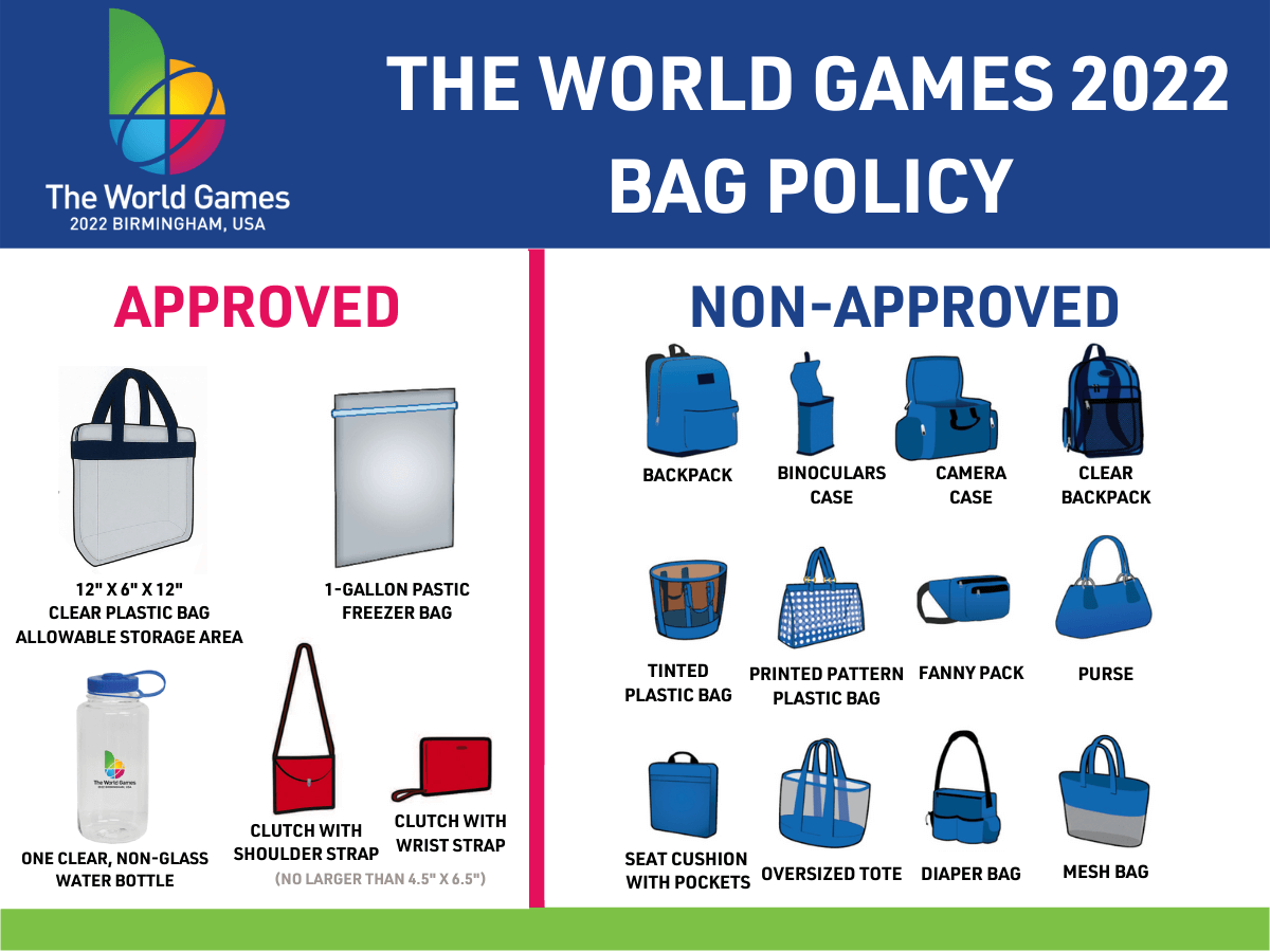 Graphic showing what not to bring to the 2022 World Games