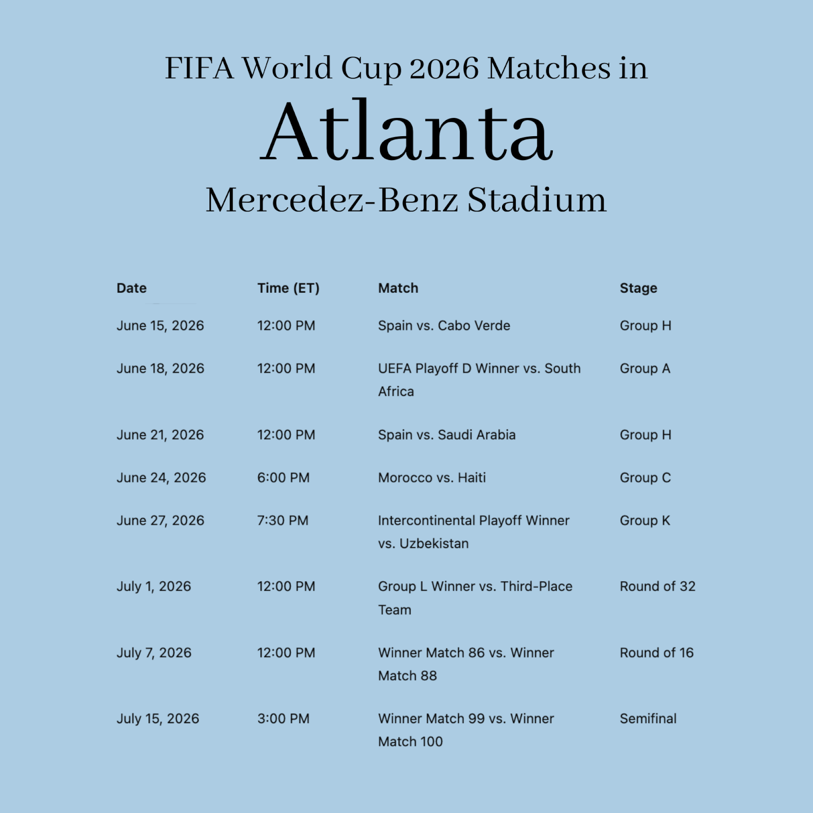The Southerner's Guide to the 2026 World Cup - 3 Schedule of FIFA World Cup 2026 matches in Atlanta at Mercedez-Benz Stadium, listing dates, times, matches, and stages from June 15 to July 15, 2026—your guide to all the world cup action happening in Atlanta.